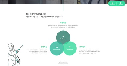 반응형-홈페이지-포트폴리오